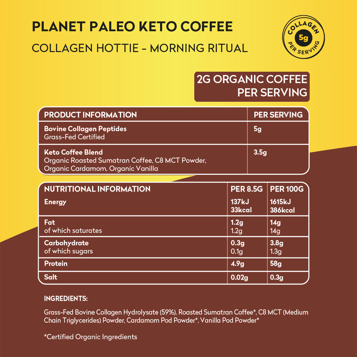 Planet Paleo Keto Coffee - Collagen Hottie