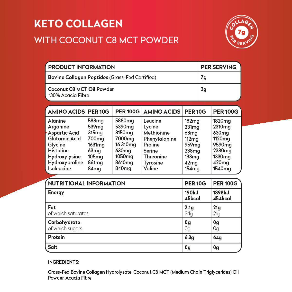 C8 MCT Powder & Keto Collagen