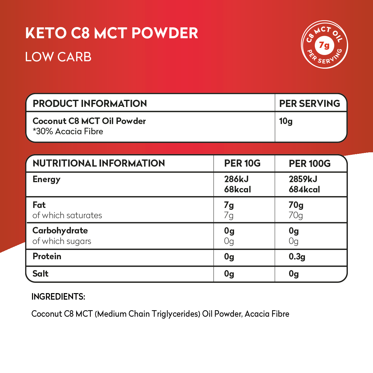 Planet Paleo Keto C8 MCT Powder